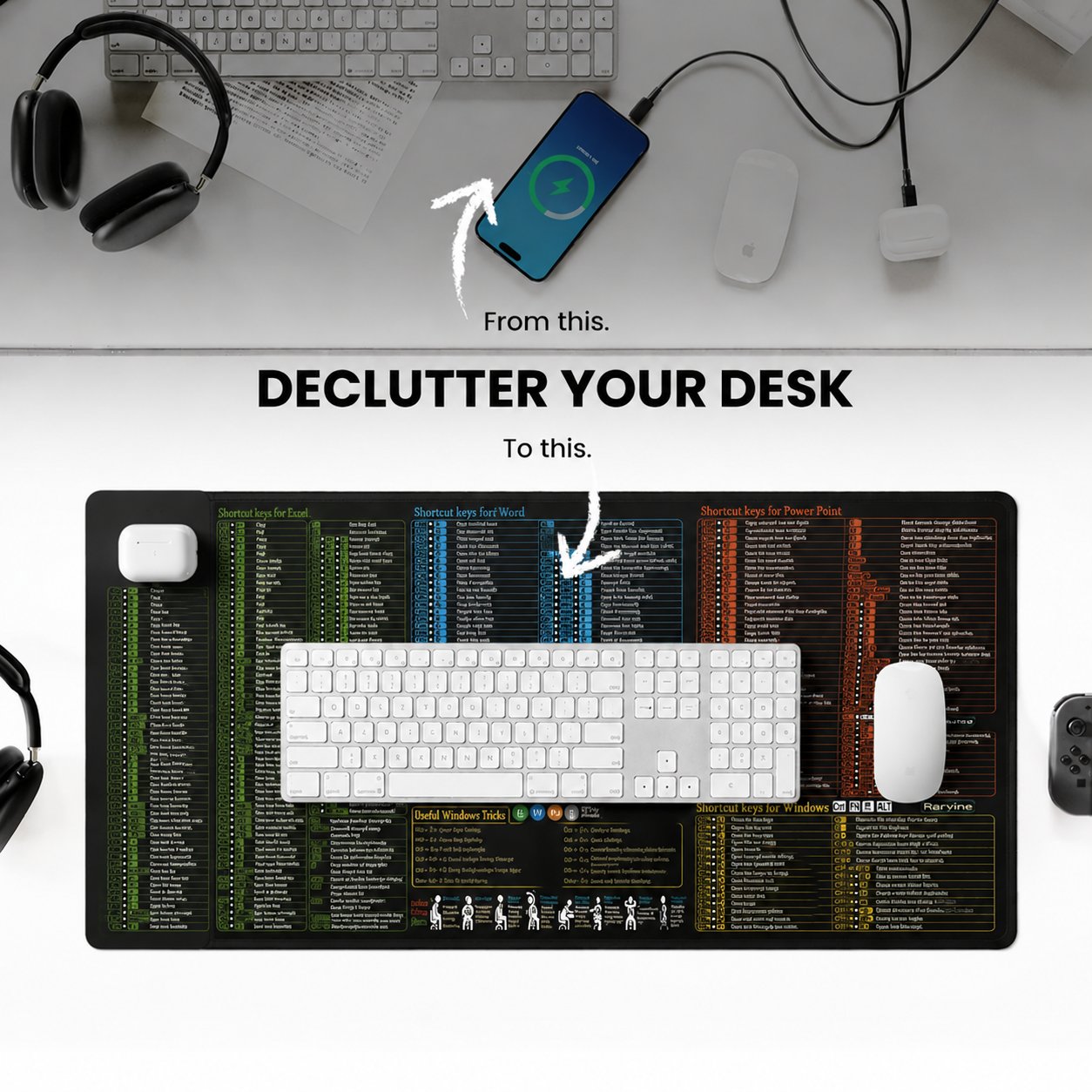 Pixiecube Excel Cheat Sheet De - Mousepad Xl Extended ulasan dan harga